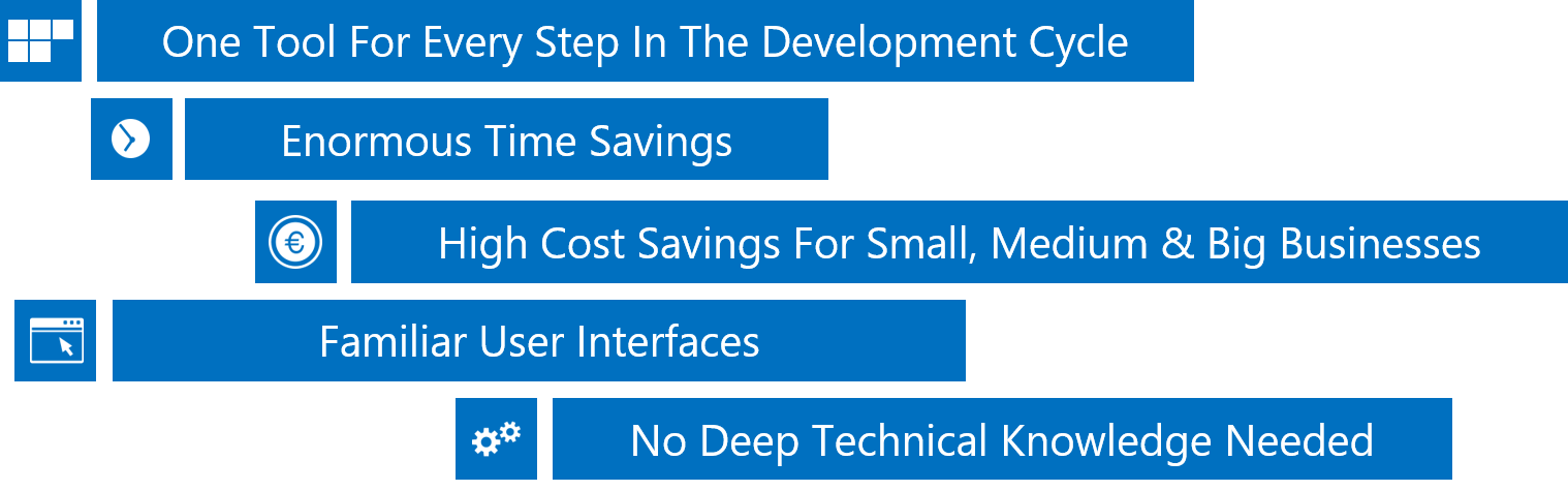 Elbacom Embedded Toolkit Übersicht