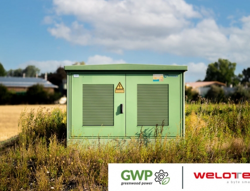 Smart Grid — SCADA & Azure Integration